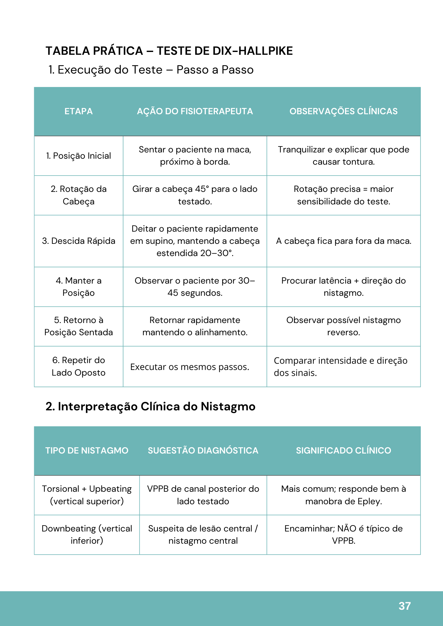 101-Exercicios-e-Protocolos-para-Labirintite-VPPB-6.png