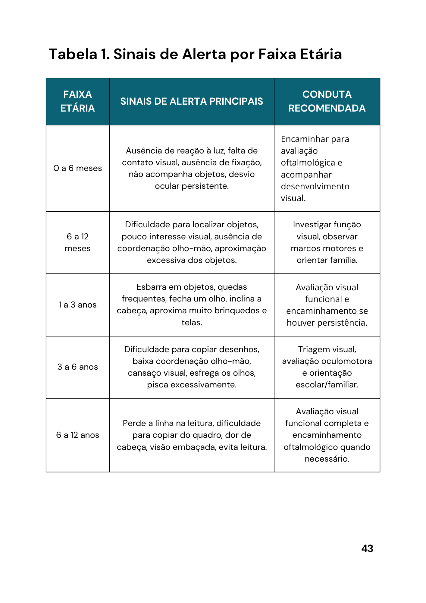 REABIALITACAO-OCULAR-INFANTIL-7.png