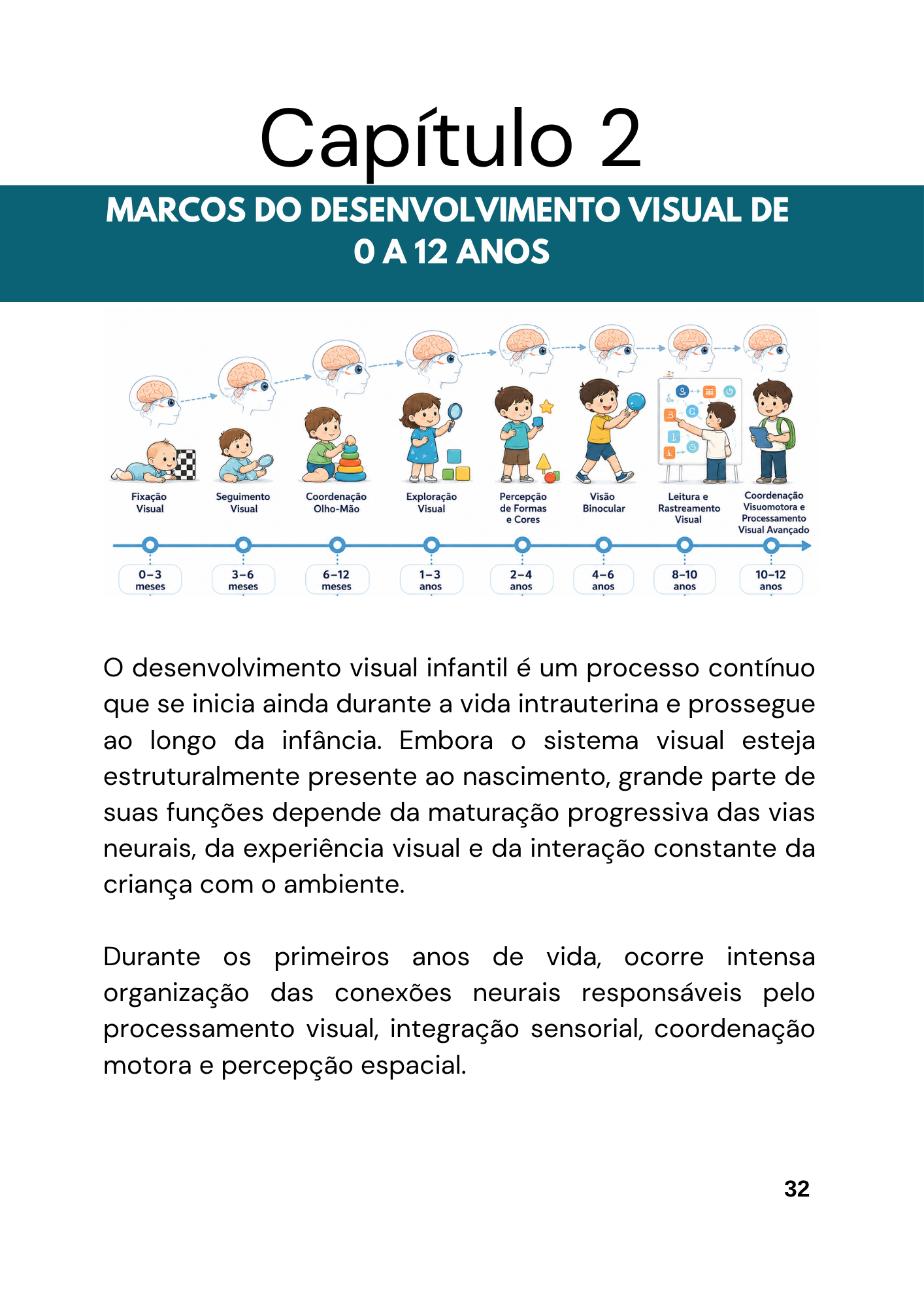 REABIALITACAO-OCULAR-INFANTIL-8.png